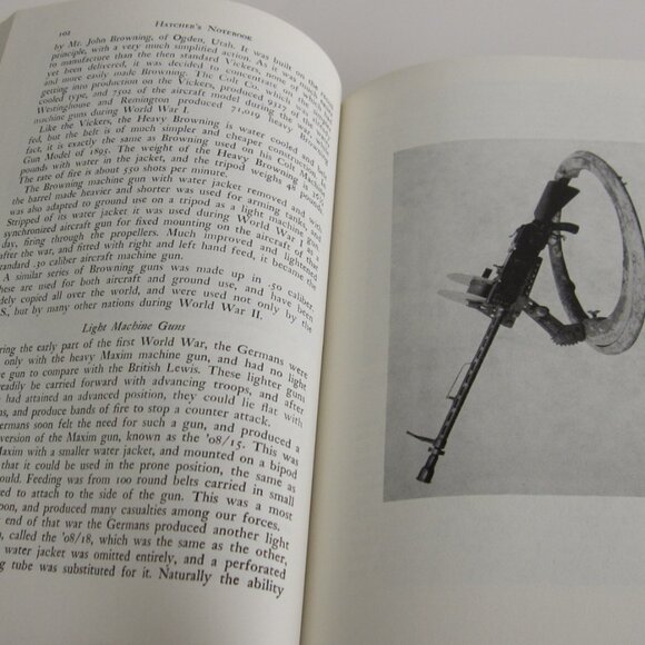 Hatchers Notebook by Julian S Hatcher Third Edition Second Printing 1966 HC DJ - Picture 8 of 8